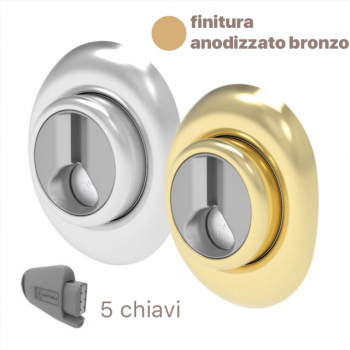 17425535401302-motturadefendermagneticoamolla1222mmdf375chiavianodizzatobronzo