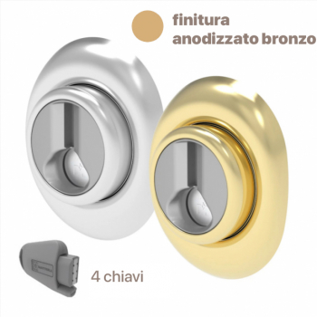 1742558403685-motturadefendermagneticoaghiera1218mmdf384chiavianodizzatobronzo