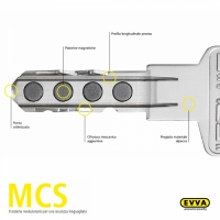 14611492241972-EvvaCilindroprofiloeuropeoSistemamagnetomeccanicoMCS3636mm.725chiavi