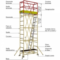 14621786117715-SveltTrabattelloCERVINOCompletoinacciaioMt.160x070xH.152NormeItaliane