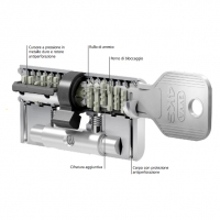 15016901659097-evvacilindroprofiloeuropeo4ks4656102mm5chiavi