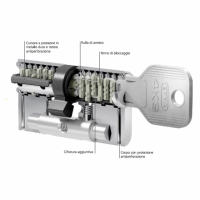 15192079315554-evvacilindroprofiloeuropeo4ks3131conasserasabileperpomolo62mm5chiavi