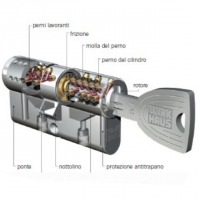 15218000056485-winkhauscilindroprofiloeuropeodisicurezzaconasserasabileperpomolo3chiavi4065105mm