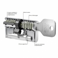 15681952608727-evvacilindroprofiloeuropeo4ks313162mm3chiaviconasserasabileperpomolo