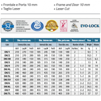 17531772441974-technomaxcassaforteconchiavetechnofortkeydimh210l340p150dk3b