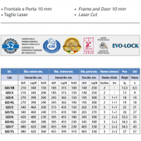 17532649848638-technomaxcassaforteconchiaveecombmeccanicagolddiplodimh480l420p280gd7