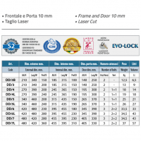 17533512986026-technomaxcassaforteconchiaveecombinatoretechnofortdiplodimh340l460p240dd5l