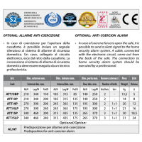 17582707090486-technomaxcassafortecombelettronicagoldtronyplusdimh210l340p200att3p