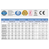 17594878874691-technomaxcassafortecombelettronicagoldtronys2dimh420l480p230gt6s2