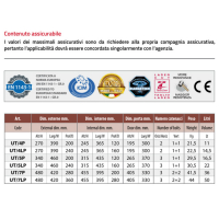 17597418292123-technomaxcassaforteantitagliocombelettronicaunicatronydimh480l420p280ut7p
