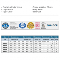 17604325673616-technomaxcassaforteconchiaveadoppiamappatechnofortmobykeydimh220l350p300dmk3