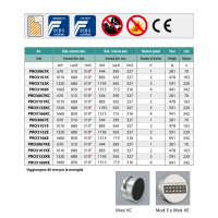 17618210239018-technomaxcassaforteignifugaachiavebankpro3kdimh670l510p510pro3067k