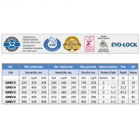 17627727807195-technomaxcassaforteamobilecombmeccanicagoldmobydiplodimh430l490p350gmd6