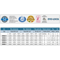 17628530068944-technomaxcassaforteconchiaveecombinatoretechnofortmobydiplodimh220l350p300dmd3