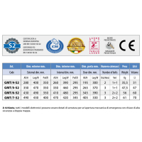 17631111705167-technomaxcassafortecombelettronicagoldmobytronys2dimh350l470p350gmt5s2