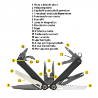 17637154676223-leathermanutensilemultiusowavealphaobsidian16funzioniartltg833334