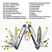 17637174189529-leathermanpinzamultitoolarctalos20funzioniartltg833330