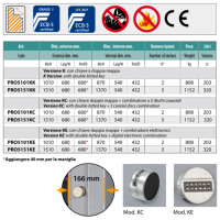 17676118837905-technomaxcassaforteignifugaachiaveecombelettronicabankpro5kedimh1010l680p680pro5101ke