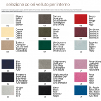 17696829701782-bordognamodulointernoa3cassettipercassaforteloricapiu6