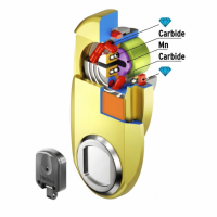 17747034114461-disecdefendermagneticoclasse5mgcls55chiaviregolabile1725mmottonepvd