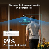 17756361739152-ezvizspioncinosmart4kconwifidisplayartezvccsep4