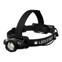 17915434867572-ledlensertorciafrontalericaricabile1200lumenh7r